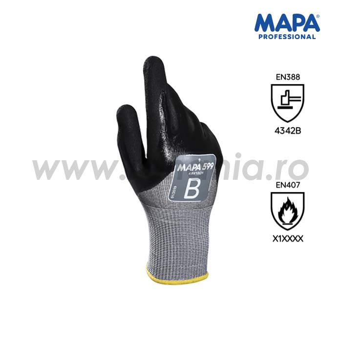 manusi-antitaiere-krytech-599-categoria-iii