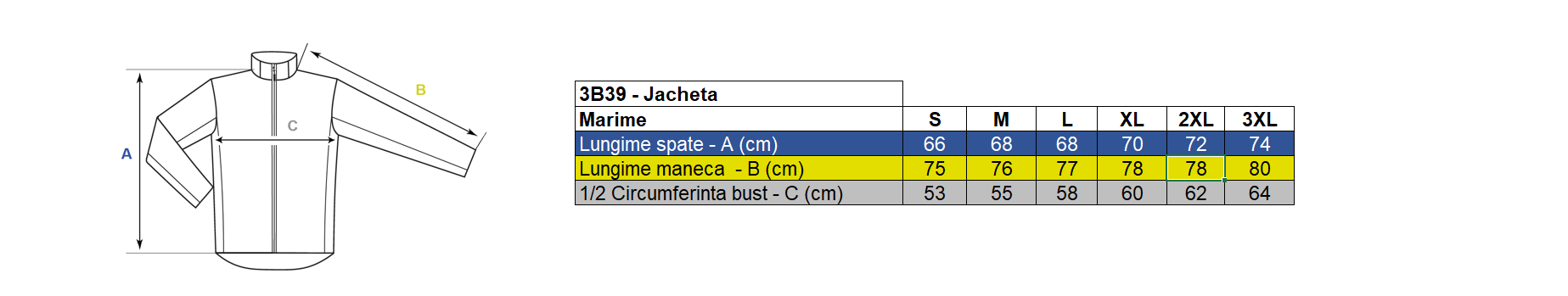 Vezi corespondenţă mărimi