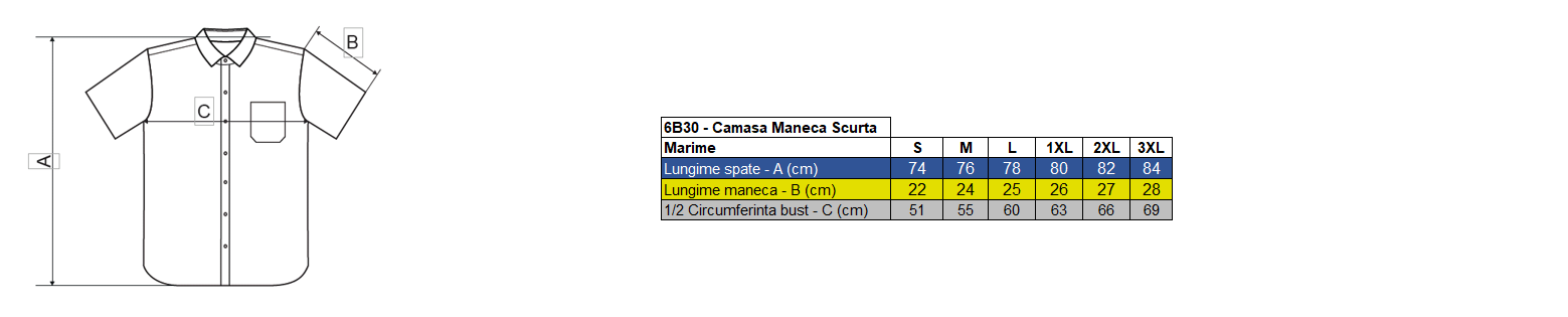 Vezi corespondenţă mărimi